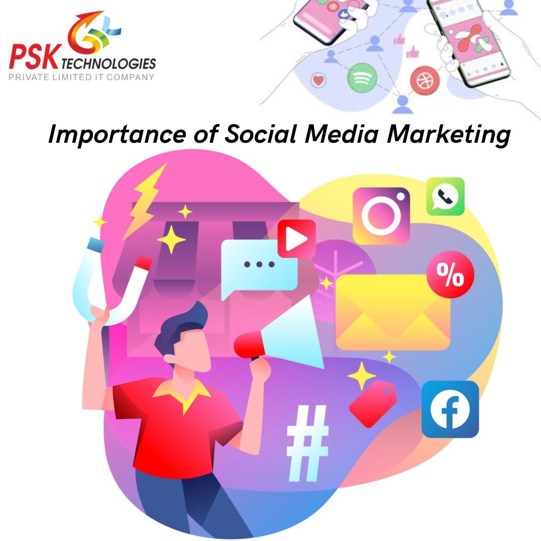 Importance Of Social Media Marketing Ppt